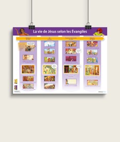Kim et Noé Culture - Accessoires / Poster "La vie de Jésus selon les Évangiles" - Médiaclap édition