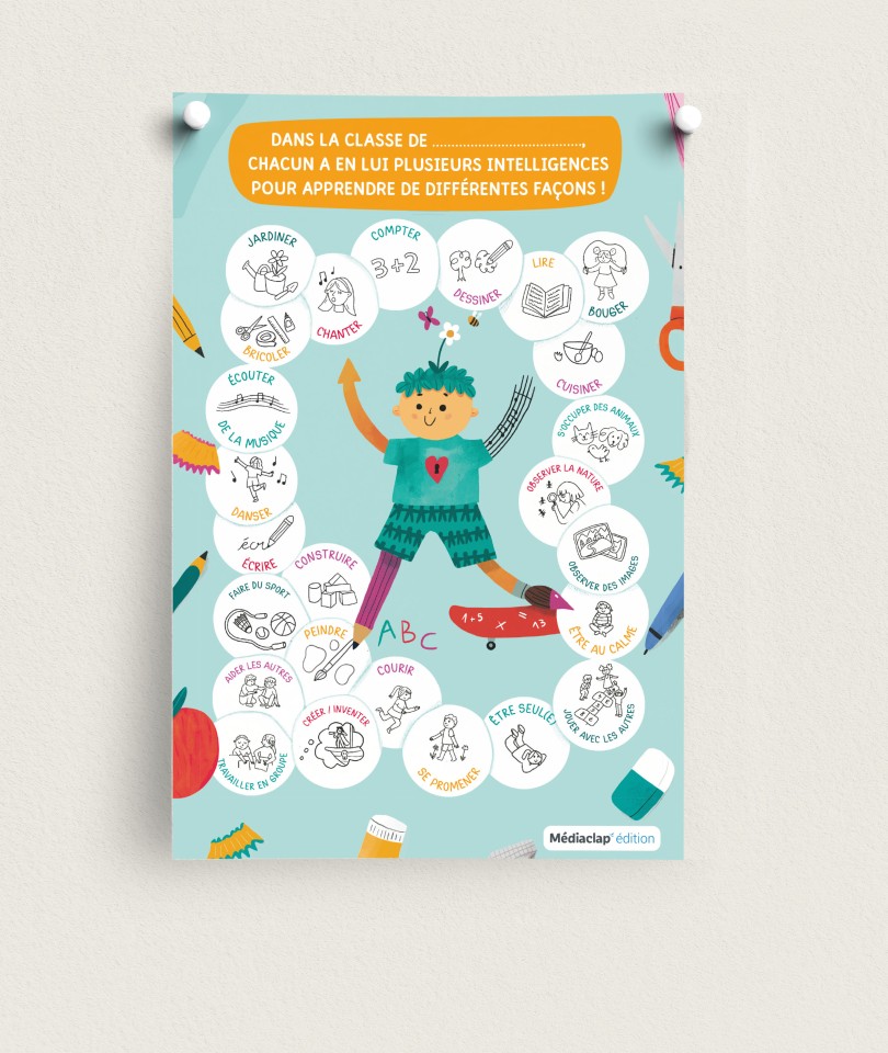Écolien / Lot de posters Écolien - Intelligences multiples