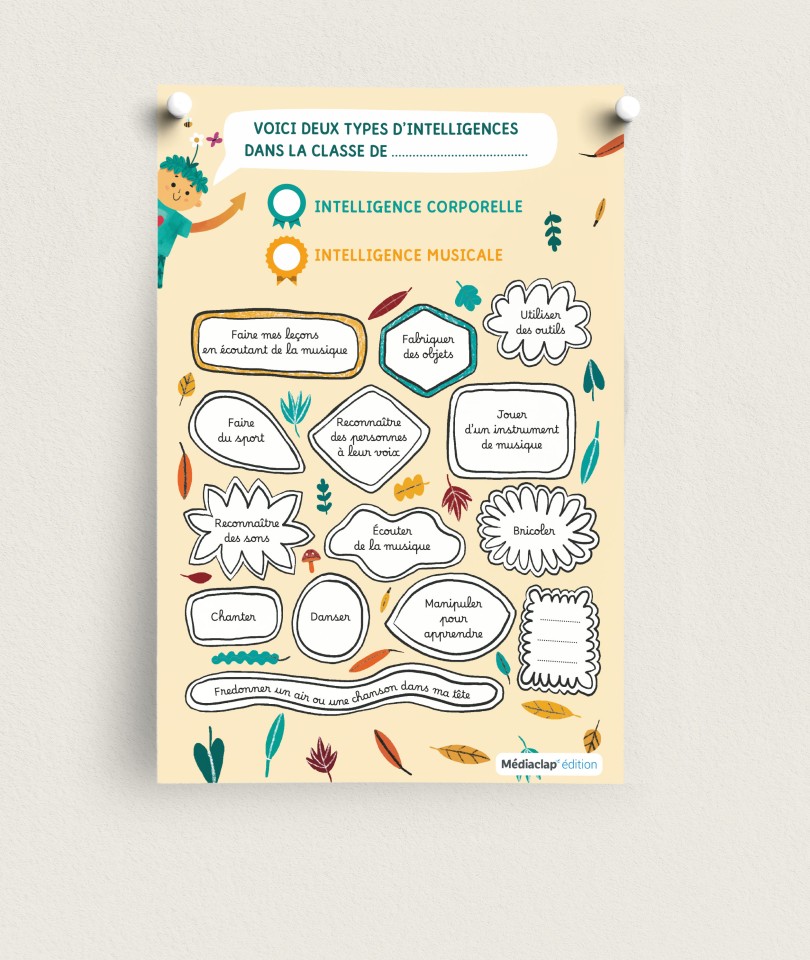 Écolien / Lot de posters Écolien - Intelligences multiples
