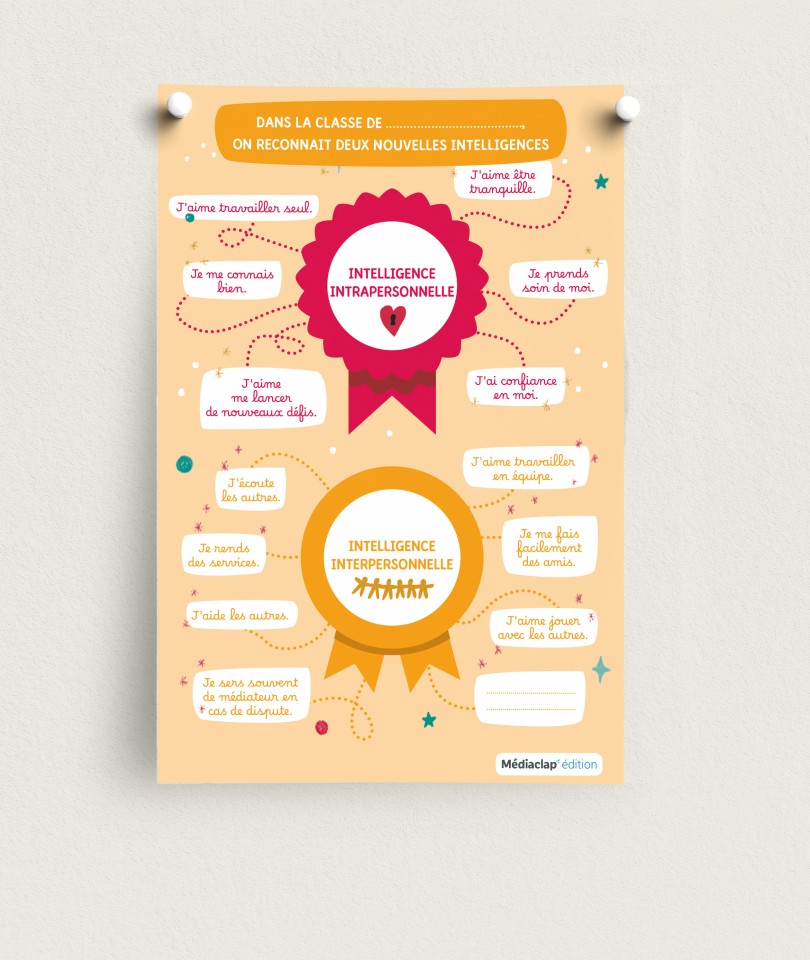 Écolien / Lot de posters Écolien - Intelligences multiples