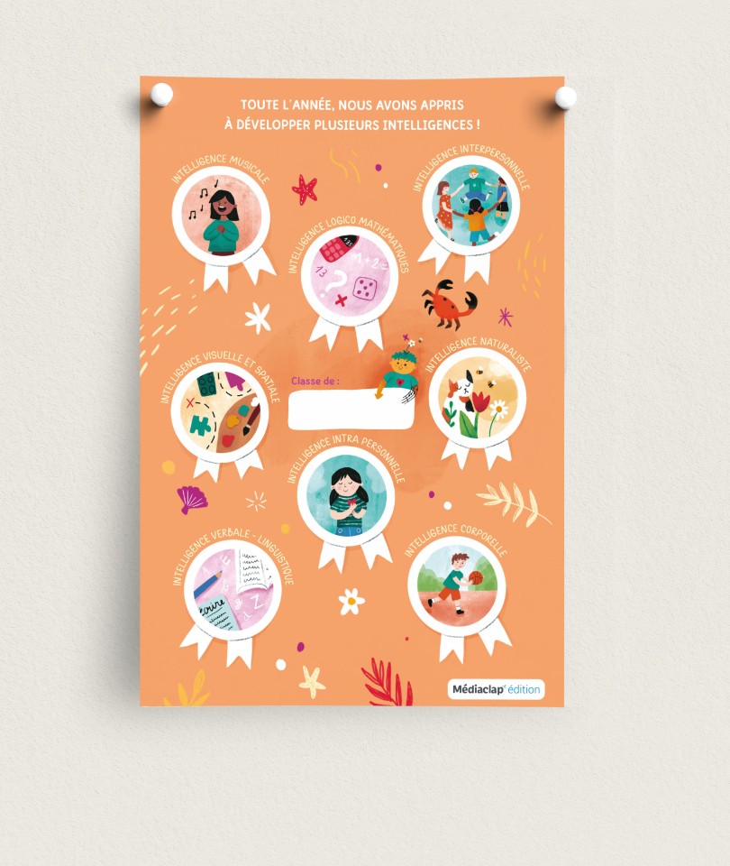 Écolien / Lot de posters Écolien - Intelligences multiples