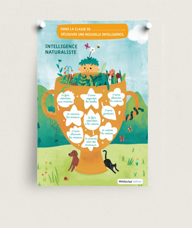 Écolien / Lot de posters Écolien - Intelligences multiples